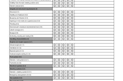 CE certificaat of een 'Verklaring van Overeenstemming'?