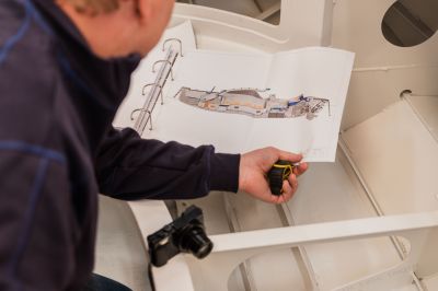 Beramingen ter indicatie voor jou!